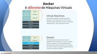 55
Docker
é diferente de Máquinas Virtuais
 