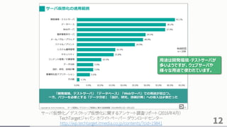 12
サーバ仮想化／デスクトップ仮想化に関するアンケート調査リポート（2016年4月）
TechTargetジャパン ホワイトペーパー ダウンロードセンター
http://wp.techtarget.itmedia.co.jp/contents/?cid=19841
用途は開発環境・テストサーバが
多いようですが、ウェブサーバや
様々な用途で使われています。
 