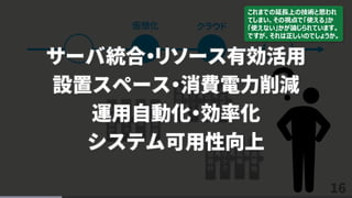16
仮想化 Docker / コンテナクラウド
事
前
設
計
ク
リ
ッ
ク
試
験
利
用
開
始
事
前
設
計
ク
リ
ッ
ク
試
験
利
用
開
始
事
前
設
計
ク
リ
ッ
ク
試
験
利
用
開
始
サーバ統合・リソース有効活用
設置スペース・消費電力削減
運用自動化・効率化
システム可用性向上
これまでの延長上の技術と思われ
てしまい、その視点で「使える」か
「使えない」かが論じられています。
ですが、それは正しいのでしょうか。
 