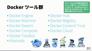 Docker ツール群
• Docker Engine
• Docker Machine
• Docker Swarm
• Docker Compose
• Docker Toolbox
• Kitematic
• Docker Hub
• Docker Registry
• Docker Content Trust
• Docker Cloud
30
そして、そのような環境を実現する
べくツール群やサービスが提供され
ています。が、今日はDockerの
宣伝するつもりはないので、詳しい
解説は避けさせてください。
 