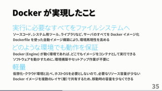 Docker が実現したこと
実行に必要なすべてをファイルシステムへ
ソースコード、システム用ツール、ライブラリなど、サーバのすべてを Docker イメージ化
Dockerfile を使った自動イメージ構築により、環境再現性を高める
どのような環境でも動作を保証
Docker (Engine) が動く環境であれば、どこでもイメージをコンテナとして実行できる
ソフトウェアを動かすために、環境構築やセットアップ作業が不要に
軽量
仮想化・クラウド環境と比べ、ホストOSを必要としないので、必要なリソース容量が少ない
Docker イメージを複数のレイヤ（層）で共有するため、移動時の容量を少なくできる
35
 