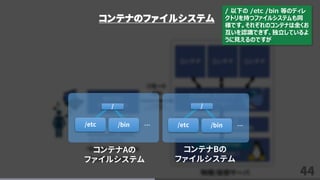 44
コンテナのファイルシステム
コンテナAの
ファイルシステム
… …
コンテナBの
ファイルシステム
/etc /bin /etc /bin
/ /
/ 以下の /etc /bin 等のディレ
クトリを持つファイルシステムも同
様です。それぞれのコンテナは全くお
互いを認識できず、独立しているよ
うに見えるのですが
 