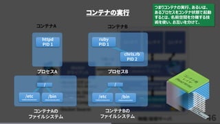 46
コンテナの実行
コンテナAの
ファイルシステム
… …
コンテナBの
ファイルシステム
/etc
(/data/ubuntu/etc)
/bin
(/data/ubuntu/bin)
/etc
(/data/centos/etc)
/bin
(/data/centos/bin)
/ /
httpd
PID 1
プロセスA プロセスB
ruby
PID 1
chris.rb
PID 2
コンテナA コンテナB
つまりコンテナの実行、あるいは、
あるプロセスをコンテナ状態で起動
するとは、名前空間を分離する技
術を使い、お互いを分けて、
 
