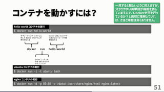 コンテナを動かすには？
51
$ docker run hello-world
hello-world コンテナの実行
$ docker run –i –t ubuntu bash
ubuntu コンテナの実行
$ docker run –d –p 80:80 –v /data/:/usr/share/nginx/html nginx:latest
nginx コンテナの実行
一見すると難しいように見えますが、
分かりやすい英単語が機能を表し
ていますので、Dockerが何を行っ
ているか？と適切に理解していれ
ば、さほど障壁は高くありません。
 