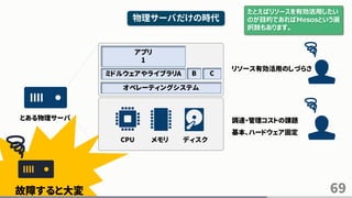 69
物理サーバだけの時代
とある物理サーバ
故障すると大変
CPU メモリ ディスク
調達・管理コストの課題
基本、ハードウェア固定
オペレーティングシステム
ミドルウェアやライブラリA B C
アプリ
1
リソース有効活用のしづらさ
たとえばリソースを有効活用したい
のが目的であればMesosという選
択肢もあります。
 