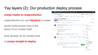 Yay layers (2): Our production deploy process
merge master to newproduction
newproduction src now identical to master
docker build reuses most of the
layers of our master build
tests already ran for master build
so jumps straight to deploy
 