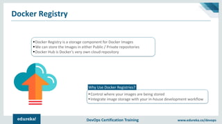 DevOps Certification Training www.edureka.co/devops
Docker Registry
▪Control where your images are being stored
▪Integrate image storage with your in-house development workflow
▪Docker Registry is a storage component for Docker Images
▪We can store the Images in either Public / Private repositories
▪Docker Hub is Docker’s very own cloud repository
Why Use Docker Registries?
 