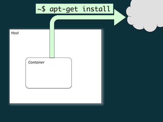 Host	
  
Container	
  
~$ apt-get install
 