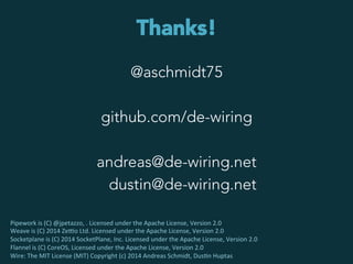 Thanks!
@aschmidt75
github.com/de-wiring
andreas@de-wiring.net
dustin@de-wiring.net
Pipework	
  is	
  (C)	
  @jpetazzo,	
  .	
  Licensed	
  under	
  the	
  Apache	
  License,	
  Version	
  2.0	
  	
  
Weave	
  is	
  (C)	
  2014	
  Zego	
  Ltd.	
  Licensed	
  under	
  the	
  Apache	
  License,	
  Version	
  2.0	
  	
  
Socketplane	
  is	
  (C)	
  2014	
  SocketPlane,	
  Inc.	
  Licensed	
  under	
  the	
  Apache	
  License,	
  Version	
  2.0	
  	
  
Flannel	
  is	
  (C)	
  CoreOS,	
  Licensed	
  under	
  the	
  Apache	
  License,	
  Version	
  2.0	
  	
  
Wire:	
  The	
  MIT	
  License	
  (MIT)	
  Copyright	
  (c)	
  2014	
  Andreas	
  Schmidt,	
  DusJn	
  Huptas	
  
 