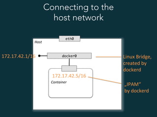 Host	
  
	
  
	
  
Container	
  
eth0
docker0
Connecting to the
host network
Linux	
  Bridge,	
  
created	
  by	
  
dockerd	
  
172.17.42.1/16	
  
172.17.42.5/16	
  
„IPAM“	
  
by	
  dockerd	
  
 