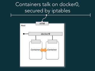 Host	
  
	
  
	
  
Container	
  
eth0
docker0
Containers talk on docker0,
secured by iptables
	
  
	
  
Container	
  
 