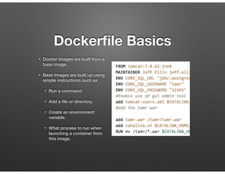Dockerfile | PPT