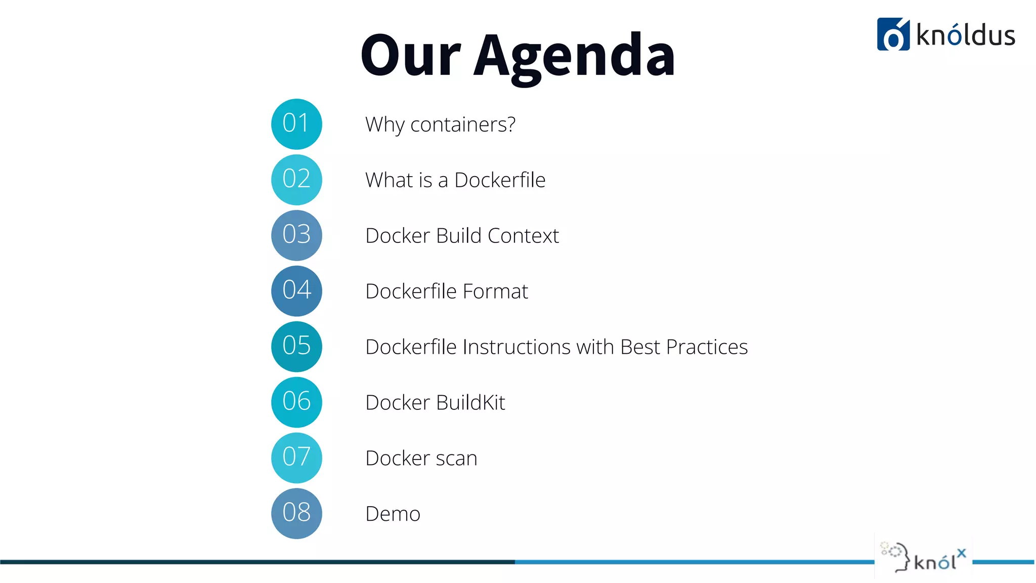 Our Agenda
01 Why containers?
02 What is a Dockerﬁle
03 Docker Build Context
04 Dockerﬁle Format
05 Dockerﬁle Instructions with Best Practices
06 Docker BuildKit
07 Docker scan
08 Demo
 