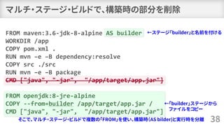 マルチ・ステージ・ビルドで、構築時の部分を削除
38
FROM maven:3.6-jdk-8-alpine AS builder
WORKDIR /app
COPY pom.xml .
RUN mvn –e –B dependency:resolve
COPY src ./src
RUN mvn –e –B package
CMD ["java", "-jar", "/app/target/app.jar"]
FROM openjdk:8-jre-alpine
COPY --from=builder /app/target/app.jar /
CMD ["java", "-jar", "/app/target/app.jar"]
そこで、マルチ・ステージ・ビルドで複数の「FROM」を使い、構築時（AS bilder)と実行時を分離
←「builder」ステージから
ファイルをコピー
←ステージ「builder」と名前を付ける
 