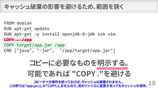 キャッシュ破棄の影響を避けるため、範囲を狭く
18
FROM debian
RUN apt-get update
RUN apt-get –y install openjdk-8-jdk ssh vim
COPY . /app
COPY tar...