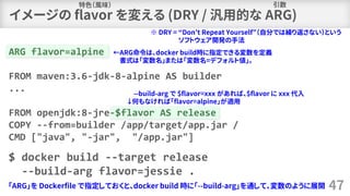 47
ARG flavor=alpine
FROM maven:3.6-jdk-8-alpine AS builder
...
FROM openjdk:8-jre-$flavor AS release
COPY --from=builder ...