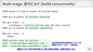 Multi-srage: 並行ビルド (build concurrently)
56
FROM maven:3.6-jdk-8-alpine AS builder-base
…
FROM gcc:8-alpine AS builder-some...