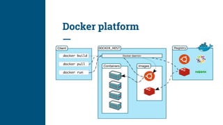 Docker platform
 