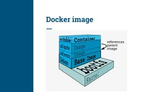 Docker image
 