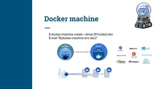 Docker machine
$ docker-machine create --driver [Provider] dev
$ eval "$(docker-machine env dev)"
 