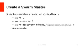 Create a Swarm Master
$	docker-machine	create	-d	virtualbox			
				--swarm			
				--swarm-master			
				--swarm-discovery	token://40122bb69c98825b4ac7094c87a07e21			
				swarm-master		
	
SunshinePHP	2016	 48	
 