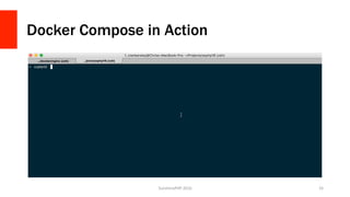 Docker Compose in Action
SunshinePHP	2016	 55	
 