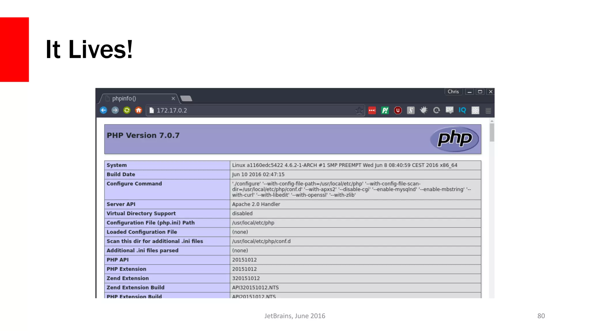 It Lives!
JetBrains, June 2016 80
 