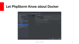 Let PhpStorm Know about Docker
JetBrains, June 2016 72
 