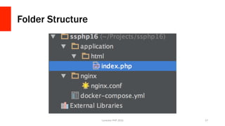 Folder Structure
Lonestar	PHP	2016	 57	
 