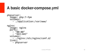 A basic docker-compose.yml
phpserver:	
		image:	php:7-fpm	
		volumes:	
				-	./application:/var/www/	
	
nginx:	
		image:	nginx	
		ports:	
				-	"80:80"	
				-	"443:443"	
		volumes:	
				-	./nginx:/etc/nginx/conf.d/	
		links:	
				-	phpserver	
Lonestar	PHP	2016	 58	
 