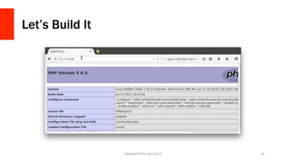 Let’s Build It
NomadPHP	EU	April	2016		 56	
 