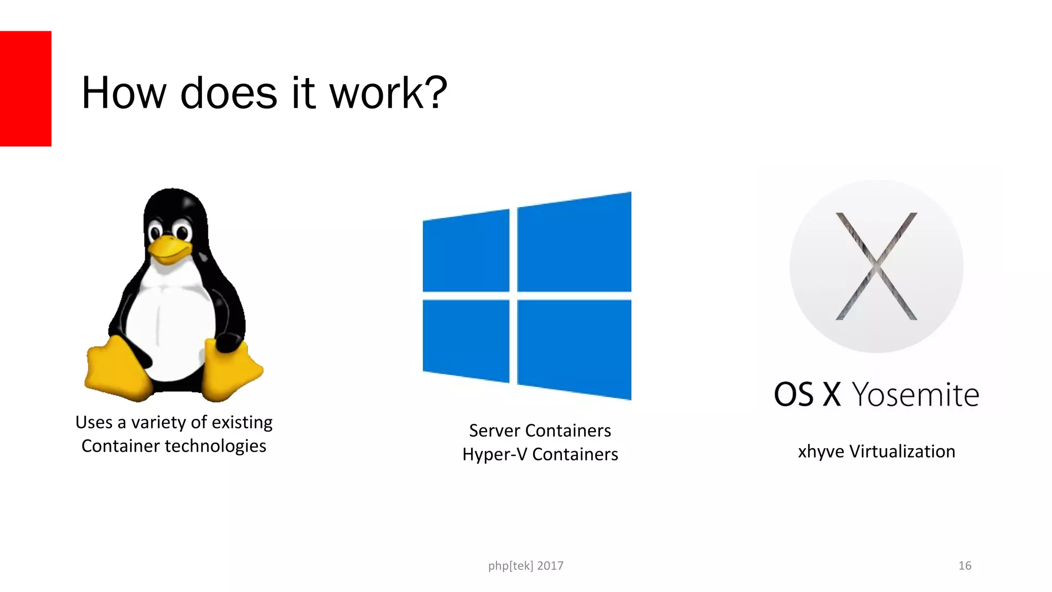 php[tek] 2017
How does it work?
16
Uses a variety of existing
Container technologies
Server Containers
Hyper-V Containers xhyve Virtualization
 