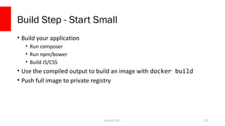 Build Step - Start Small
• Build your application
• Run composer
• Run npm/bower
• Build JS/CSS
• Use the compiled output ...