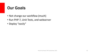 Our Goals
• Not change our workflow (much)
• Run PHP 7, Unit Tests, and webserver
• Deploy “easily”
Pacific Northwest PHP, September 2016 63
 