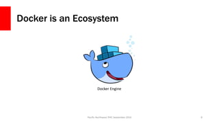 Docker is an Ecosystem
Pacific Northwest PHP, September 2016 8
Docker Engine
 