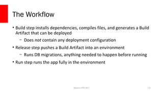 The Workflow
• Build step installs dependencies, compiles files, and generates a Build
Artifact that can be deployed
– Doe...