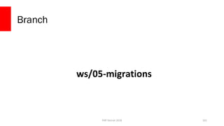 PHP Detroit 2018
Branch
ws/05-migrations
101
 