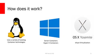 PHP Detroit 2018
How does it work?
15
Uses a variety of existing
Container technologies
Server Containers
Hyper-V Containers xhyve Virtualization
 