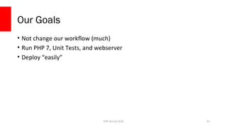 PHP Detroit 2018
Our Goals
• Not change our workflow (much)
• Run PHP 7, Unit Tests, and webserver
• Deploy “easily”
62
 