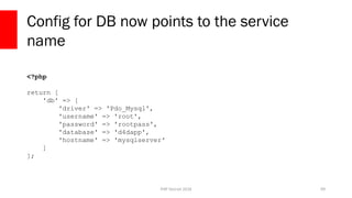 PHP Detroit 2018
Config for DB now points to the service
name
99
<?php
return [
'db' => [
'driver' => 'Pdo_Mysql',
'username' => 'root',
'password' => 'rootpass',
'database' => 'd4dapp',
'hostname' => 'mysqlserver'
]
];
 