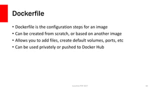 Dockerfile
• Dockerfile is the configuration steps for an image
• Can be created from scratch, or based on another image
• Allows you to add files, create default volumes, ports, etc
• Can be used privately or pushed to Docker Hub
Sunshine PHP 2017 64
 