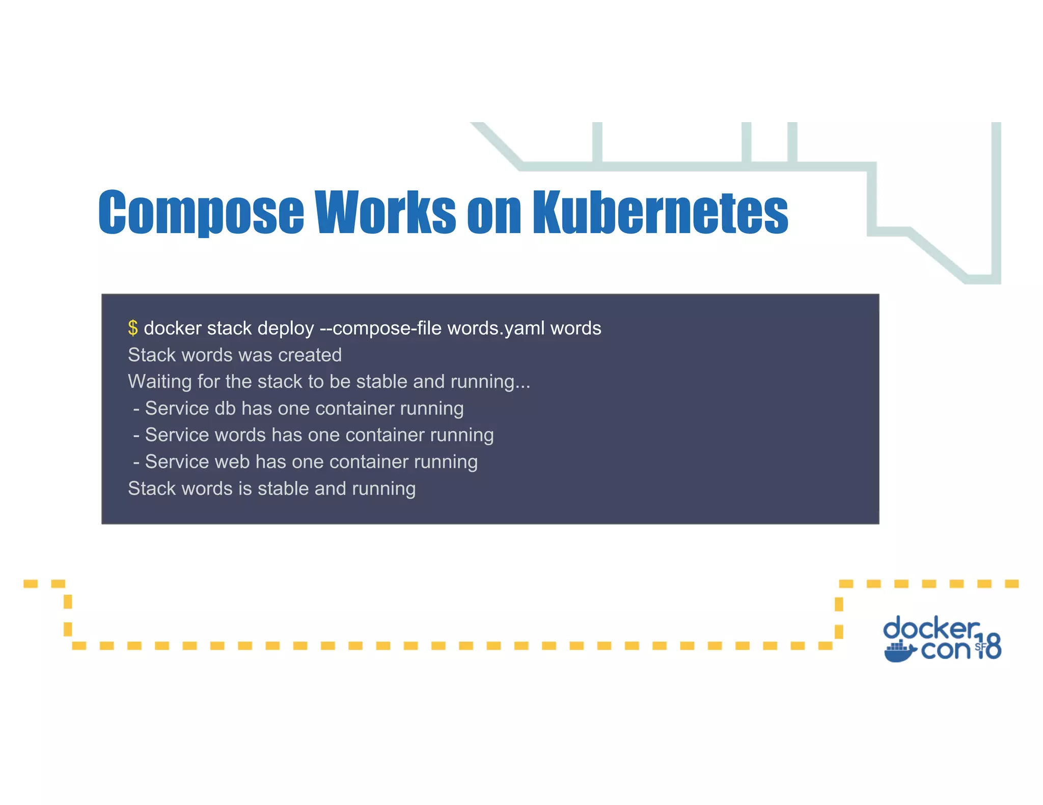 Compose Works on Kubernetes $ docker stack deploy --compose-file words.yaml words Stack words was created Waiting for the stack to be stable and running... - Service db has one container running - Service words has one container running - Service web has one container running Stack words is stable and running 