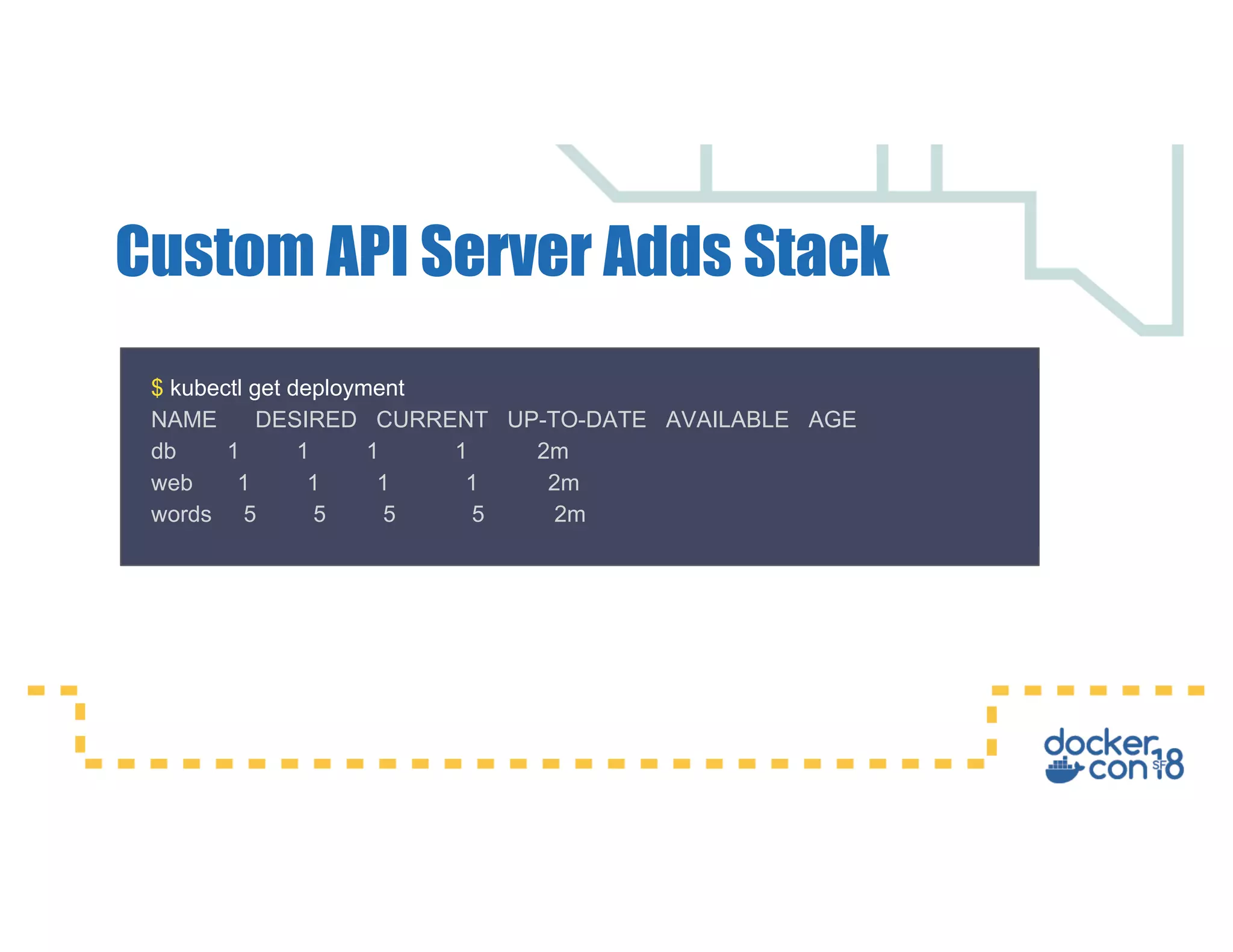 Custom API Server Adds Stack $ kubectl get deployment NAME DESIRED CURRENT UP-TO-DATE AVAILABLE AGE db 1 1 1 1 2m web 1 1 1 1 2m words 5 5 5 5 2m 