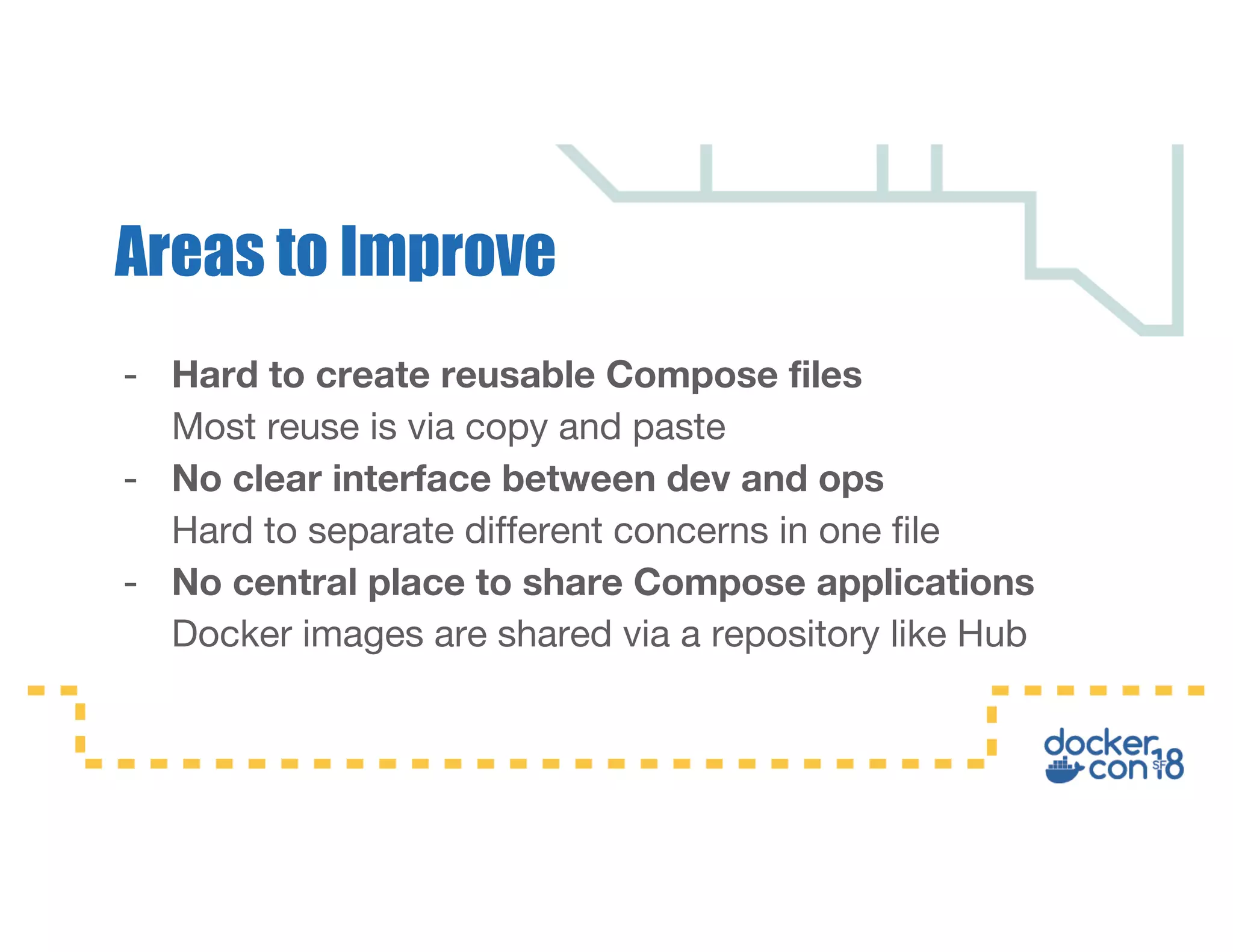 - Hard to create reusable Compose files Most reuse is via copy and paste - No clear interface between dev and ops Hard to separate different concerns in one file - No central place to share Compose applications Docker images are shared via a repository like Hub Areas to Improve 