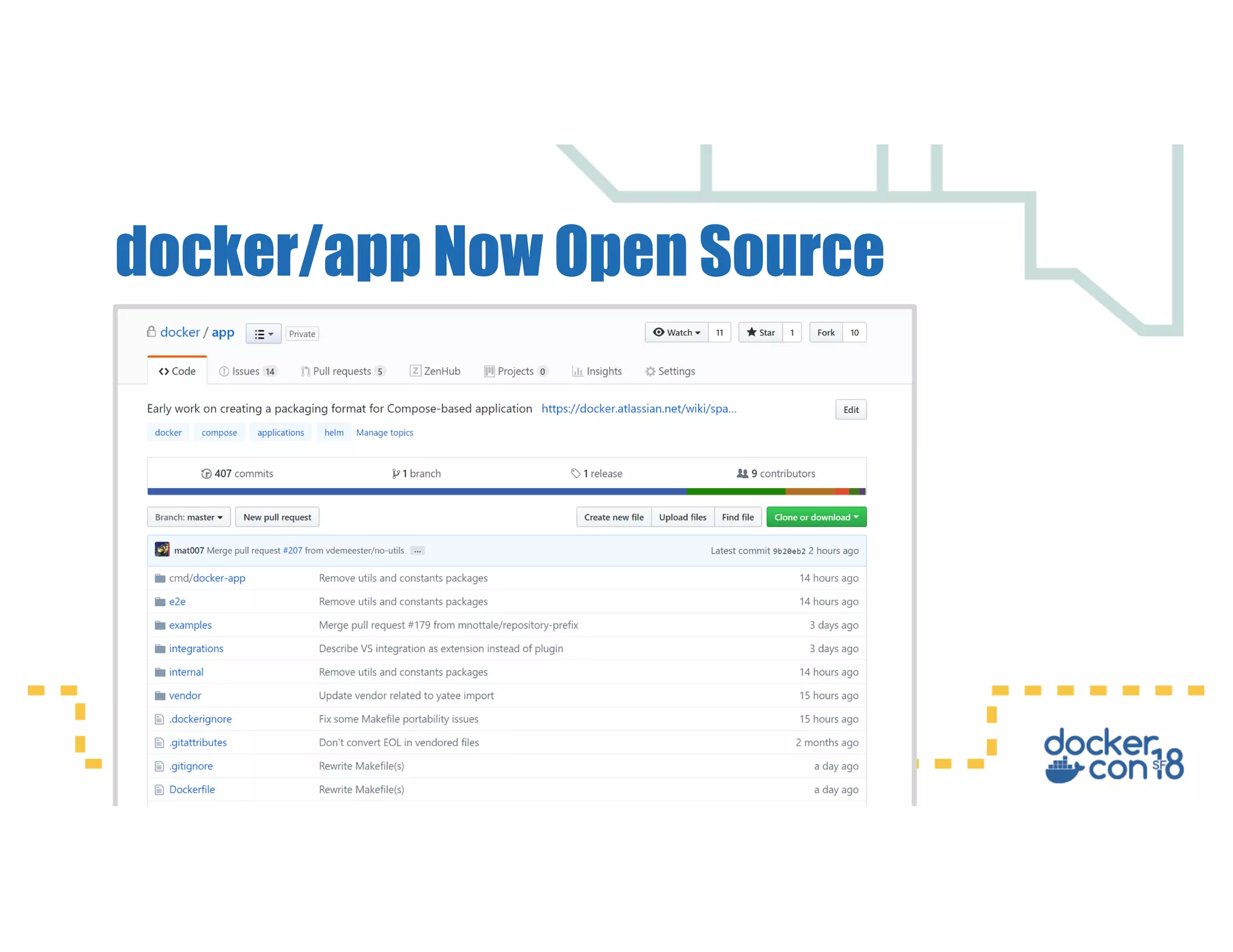 docker/app Now Open Source 