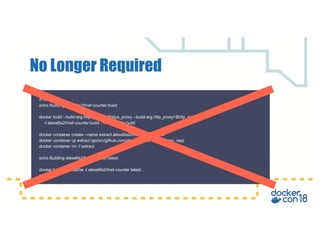 No Longer Required
#!/bin/sh
echo Building alexellis2/href-counter:build
docker build --build-arg https_proxy=$https_proxy --build-arg http_proxy=$http_proxy 
-t alexellis2/href-counter:build . -f Dockerfile.build
docker container create --name extract alexellis2/href-counter:build
docker container cp extract:/go/src/github.com/alexellis/href-counter/app ./app
docker container rm -f extract
echo Building alexellis2/href-counter:latest
docker build --no-cache -t alexellis2/href-counter:latest .
rm ./app
 