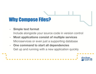 - Simple text format
Include alongside your source code in version control
- Most applications consist of multiple services
Microservices or even just a supporting database
- One command to start all dependencies
Get up and running with a new application quickly
Why Compose Files?
 