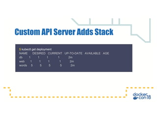 Custom API Server Adds Stack
$ kubectl get deployment
NAME DESIRED CURRENT UP-TO-DATE AVAILABLE AGE
db 1 1 1 1 2m
web 1 1 1 1 2m
words 5 5 5 5 2m
 