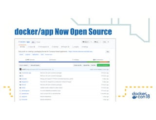 docker/app Now Open Source
 