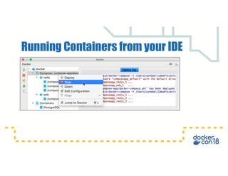 Running Containers from your IDE
 